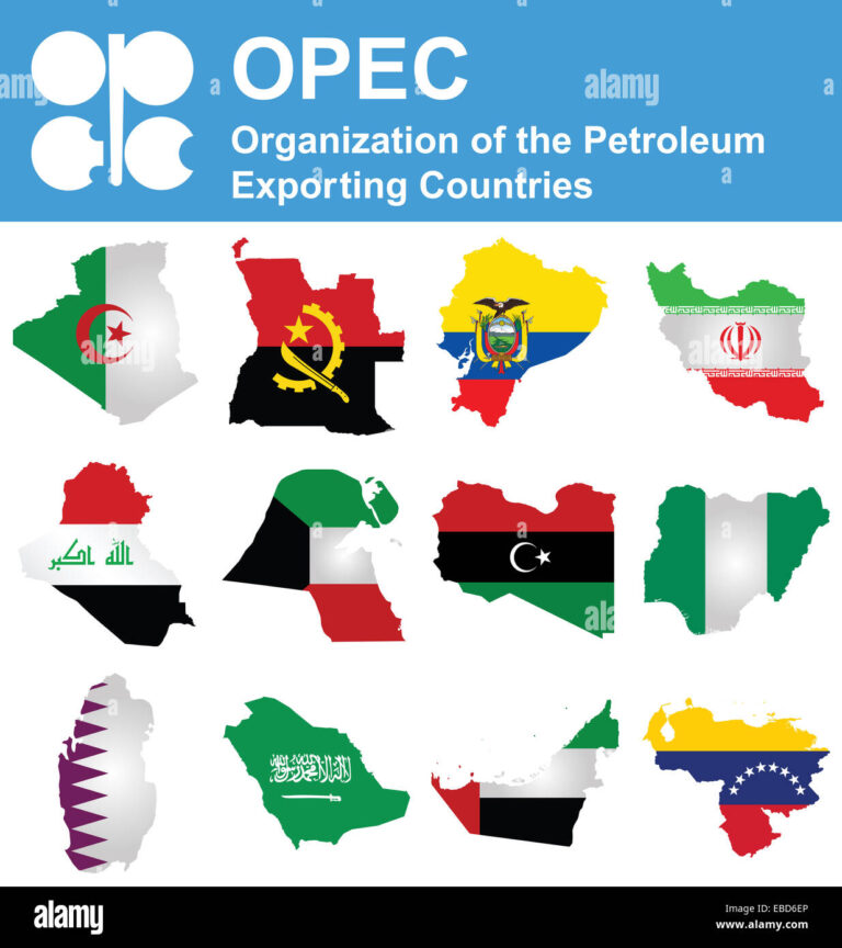Organization of petroleum Exporting countries, OPEC